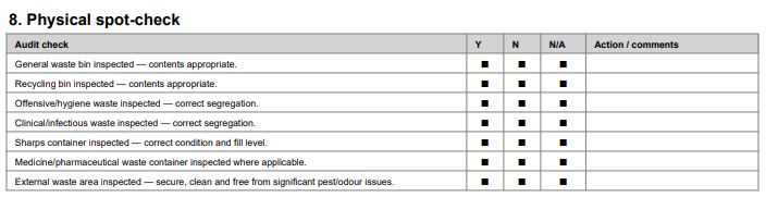 Care Home Waste Management Audit Checklist